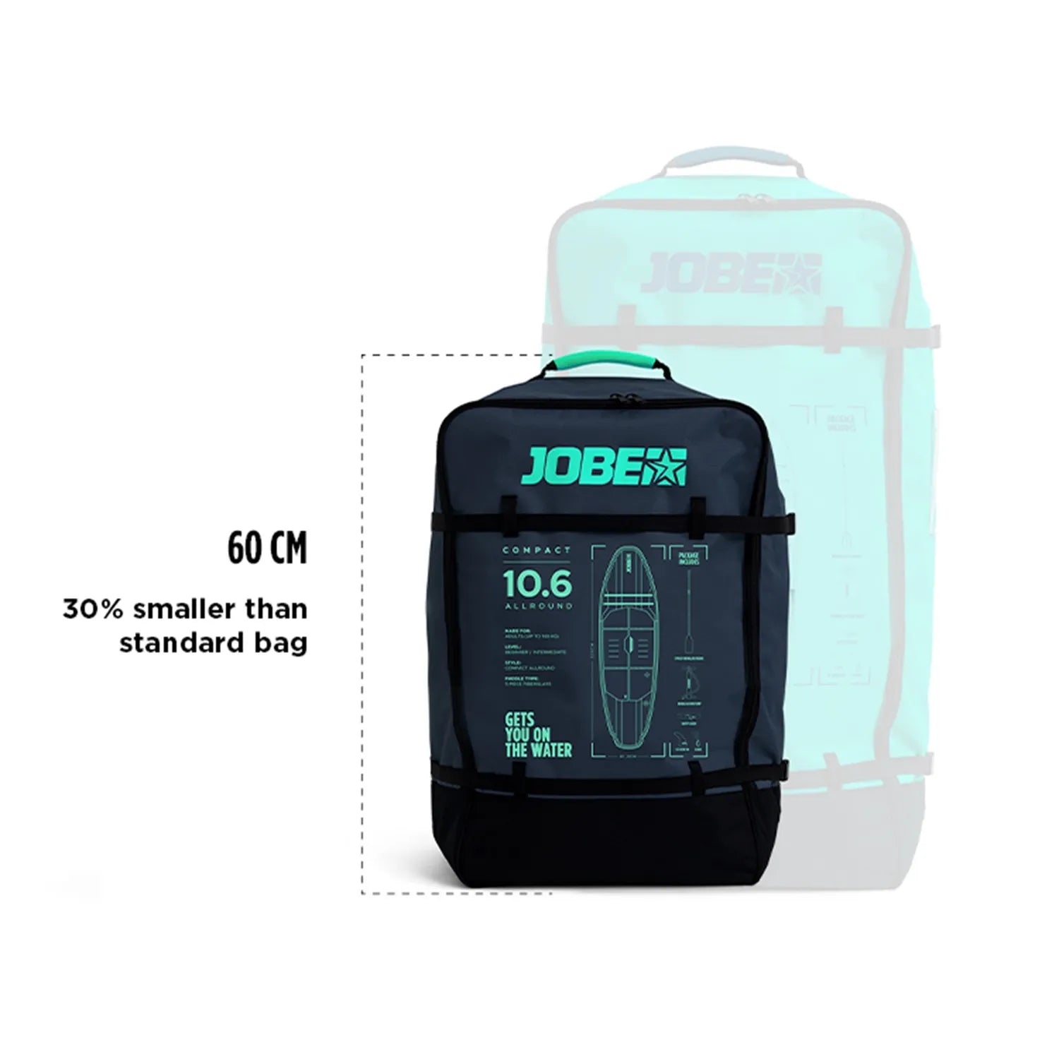 Jobe Aero Rasa Compact SUP Board 10.6 Package bag