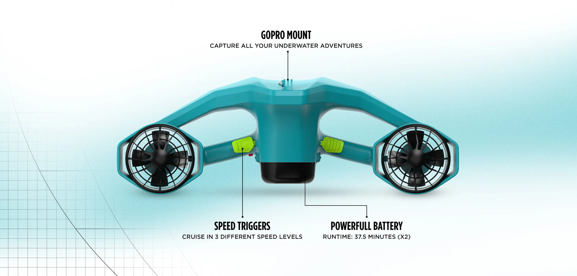 Jobe Seascooter triggers holders