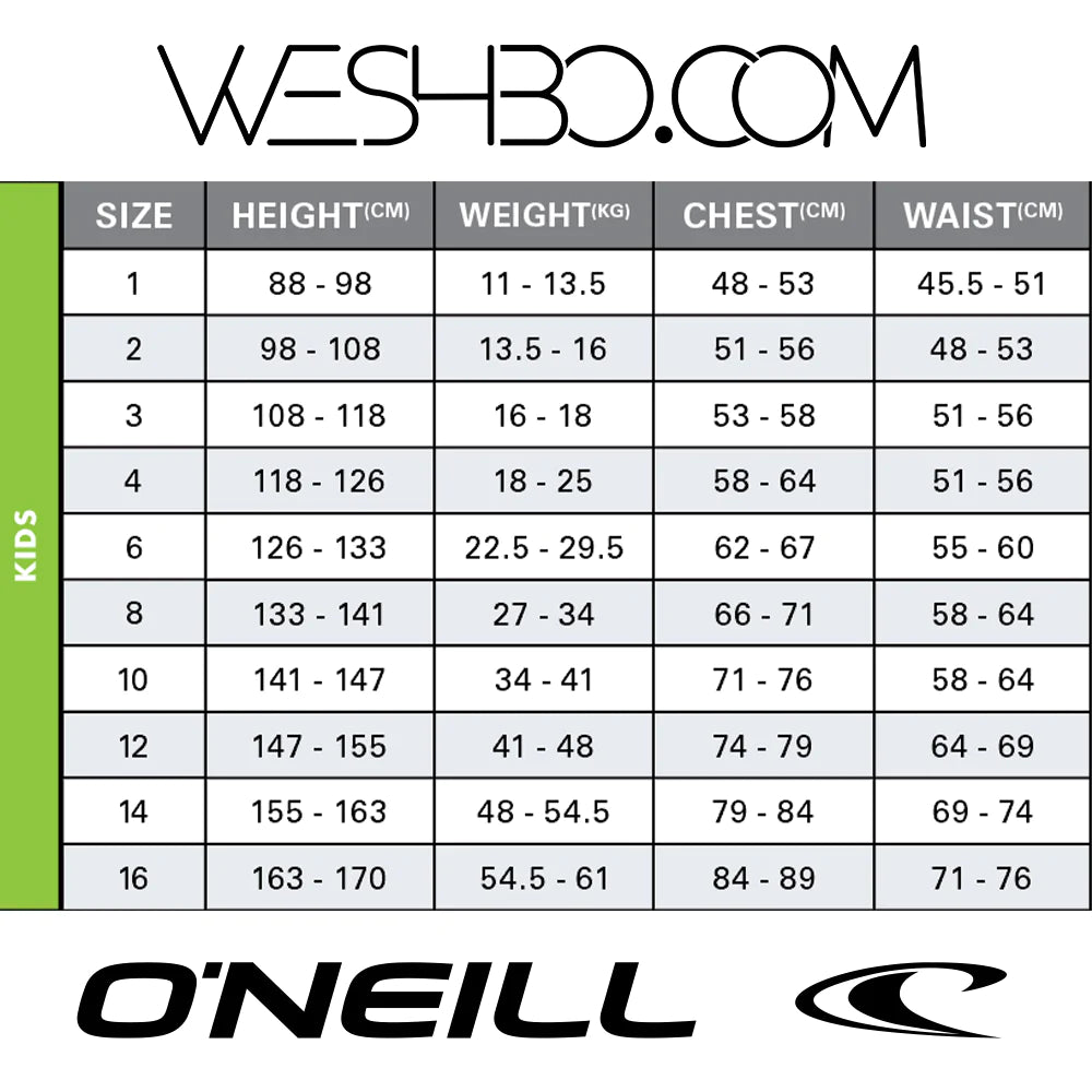 How to choose kids wetsuit. Wetsuit guide to O'Neill wetsuits.