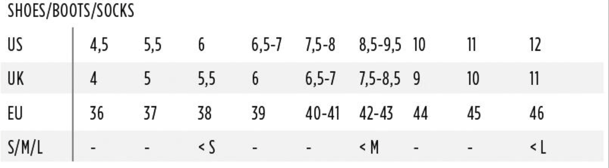 Jobe Neoprene Sock – thermal protection for water sports